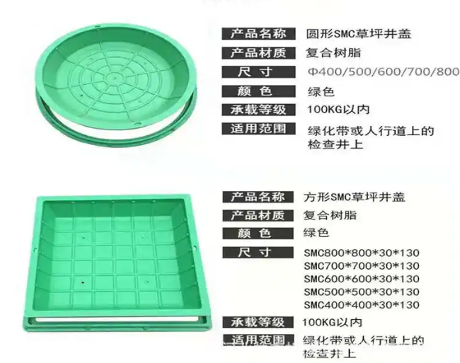 贞丰树脂复合种植井盖展示